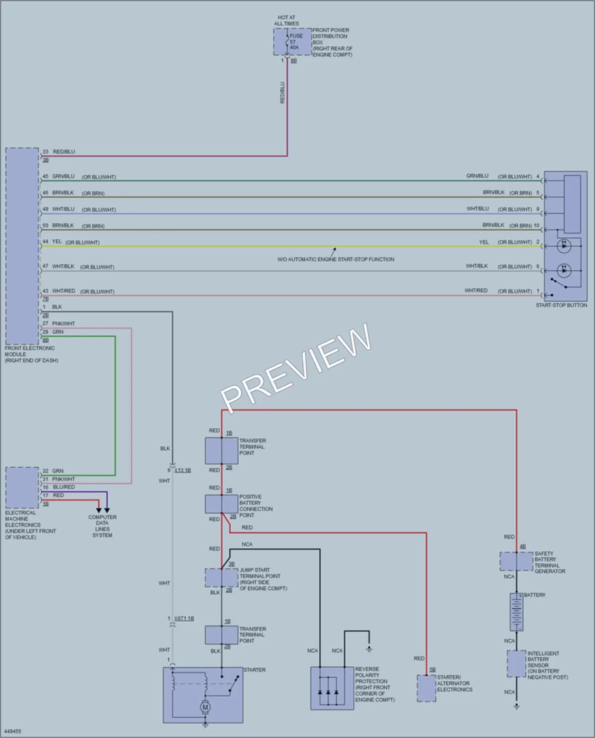 2014 BMW ActiveHybrid3 Starting Charging wiring diagram preview