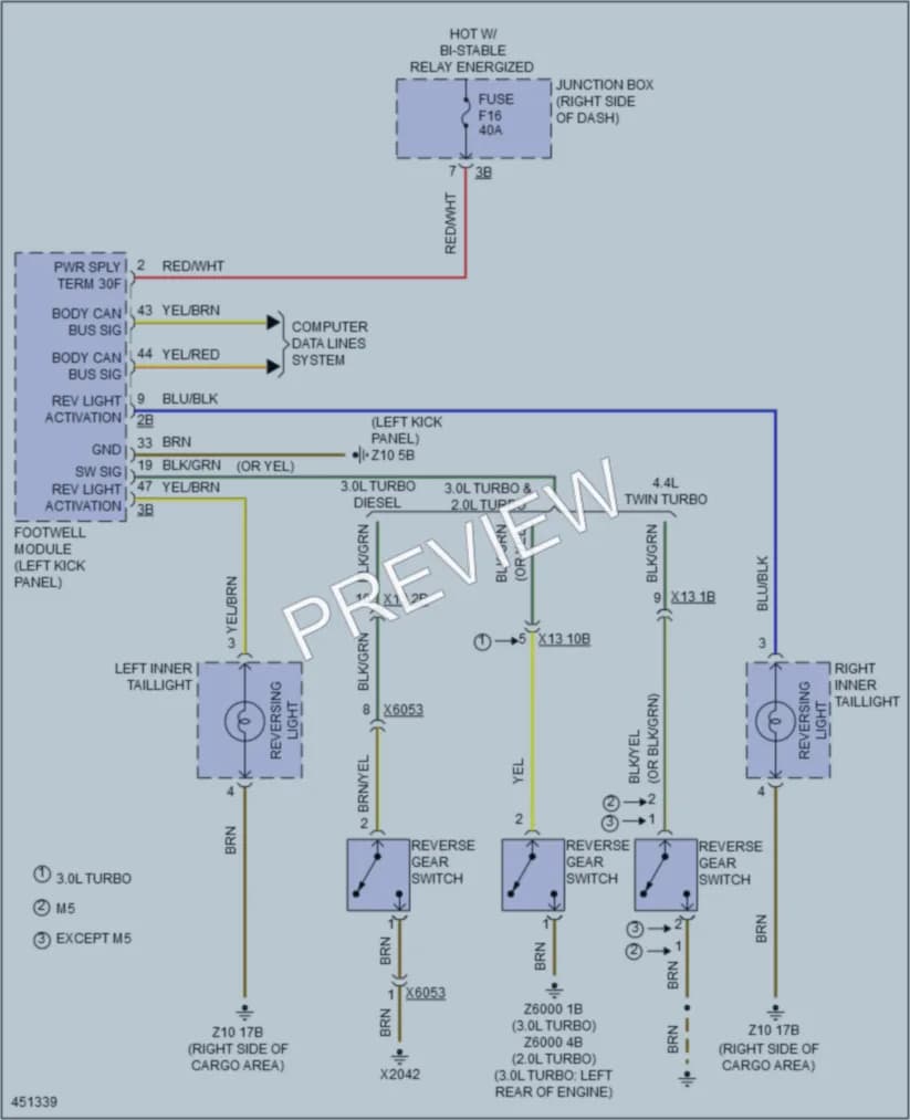 2014 BMW M5 Exterior Lights wiring diagram preview