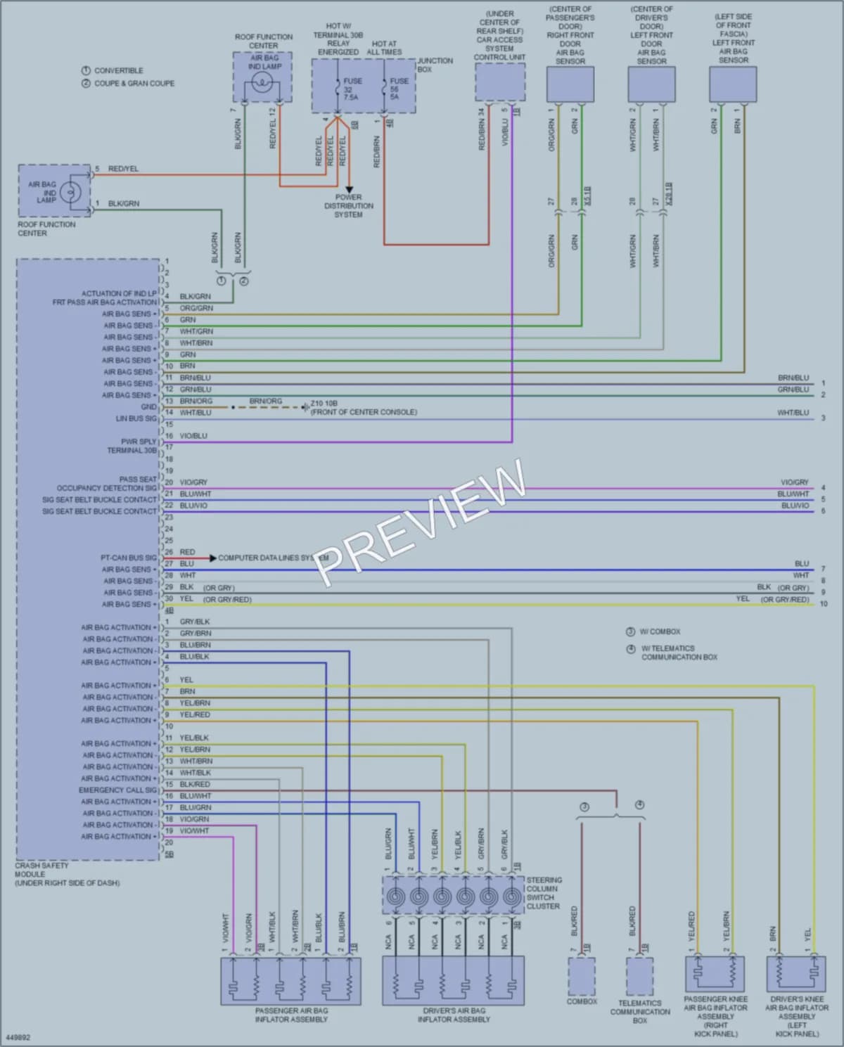 2014 BMW M6 Supplemental Restraints wiring diagram preview