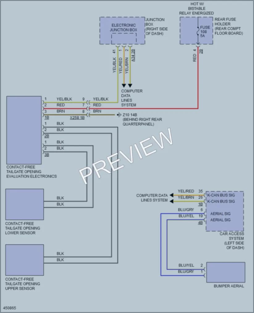 2014 BMW X3 Trunk Tailgate Fuel Door wiring diagram preview