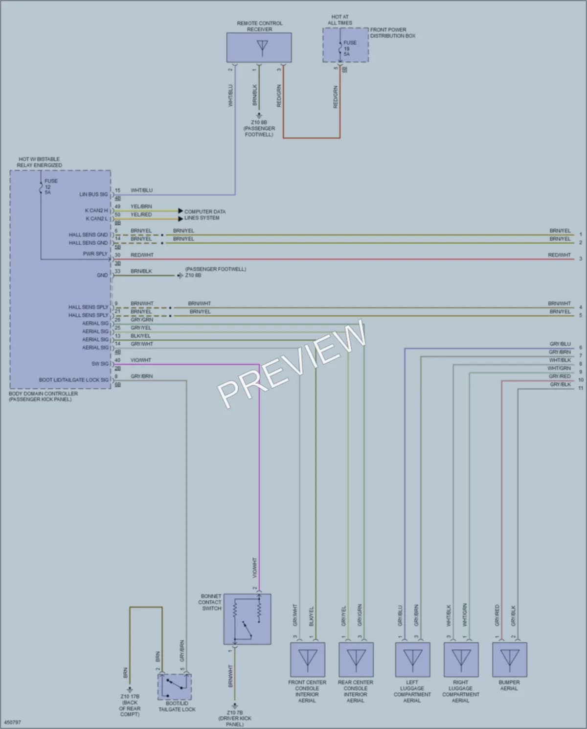 2014 BMW X5 Anti Theft wiring diagram preview