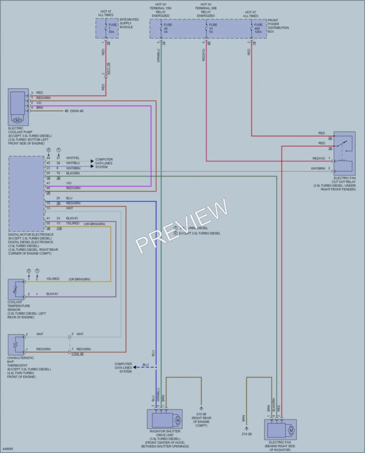 2014 BMW X5 Cooling Fan wiring diagram preview