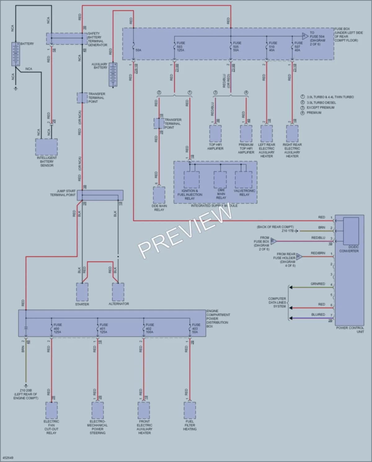 2014 BMW X5 Power Distribution wiring diagram preview