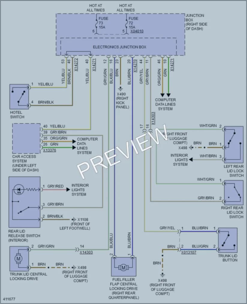 2014 BMW Z4 Trunk Tailgate Fuel Door wiring diagram preview