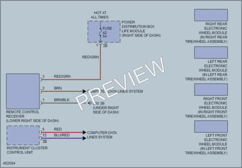 2014 BMW i3 Warning Systems wiring diagram preview