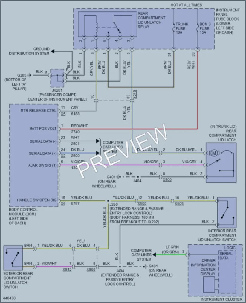 2014 Buick LaCrosse Trunk Tailgate Fuel Door wiring diagram preview
