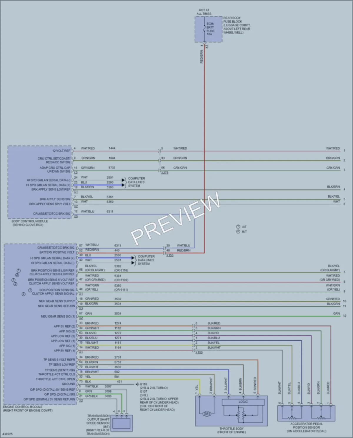 2014 Cadillac ATS Cruise Control wiring diagram preview