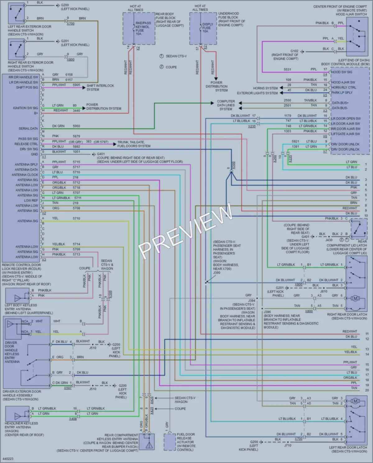 2014 Cadillac CTSV Anti Theft wiring diagram preview