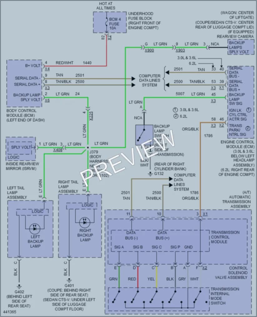 2014 Cadillac CTSV Exterior Lights wiring diagram preview