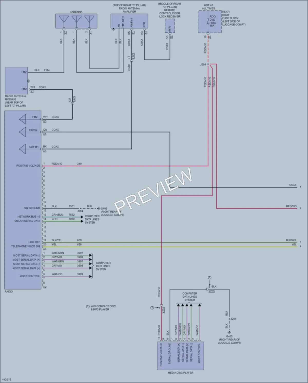 2014 Cadillac CTSV Radio wiring diagram preview