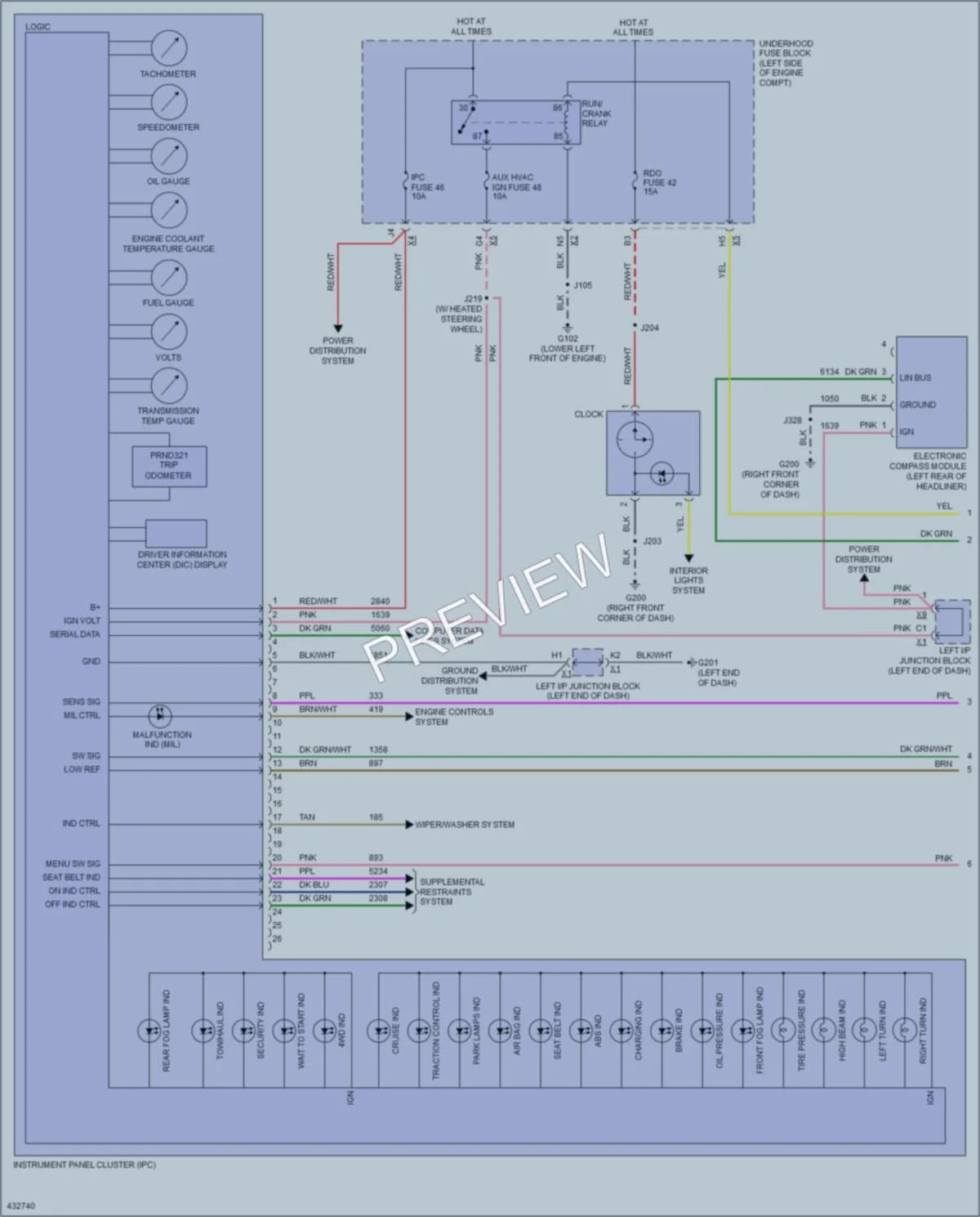 2014 Cadillac EscaladeESV Instrument Cluster wiring diagram preview
