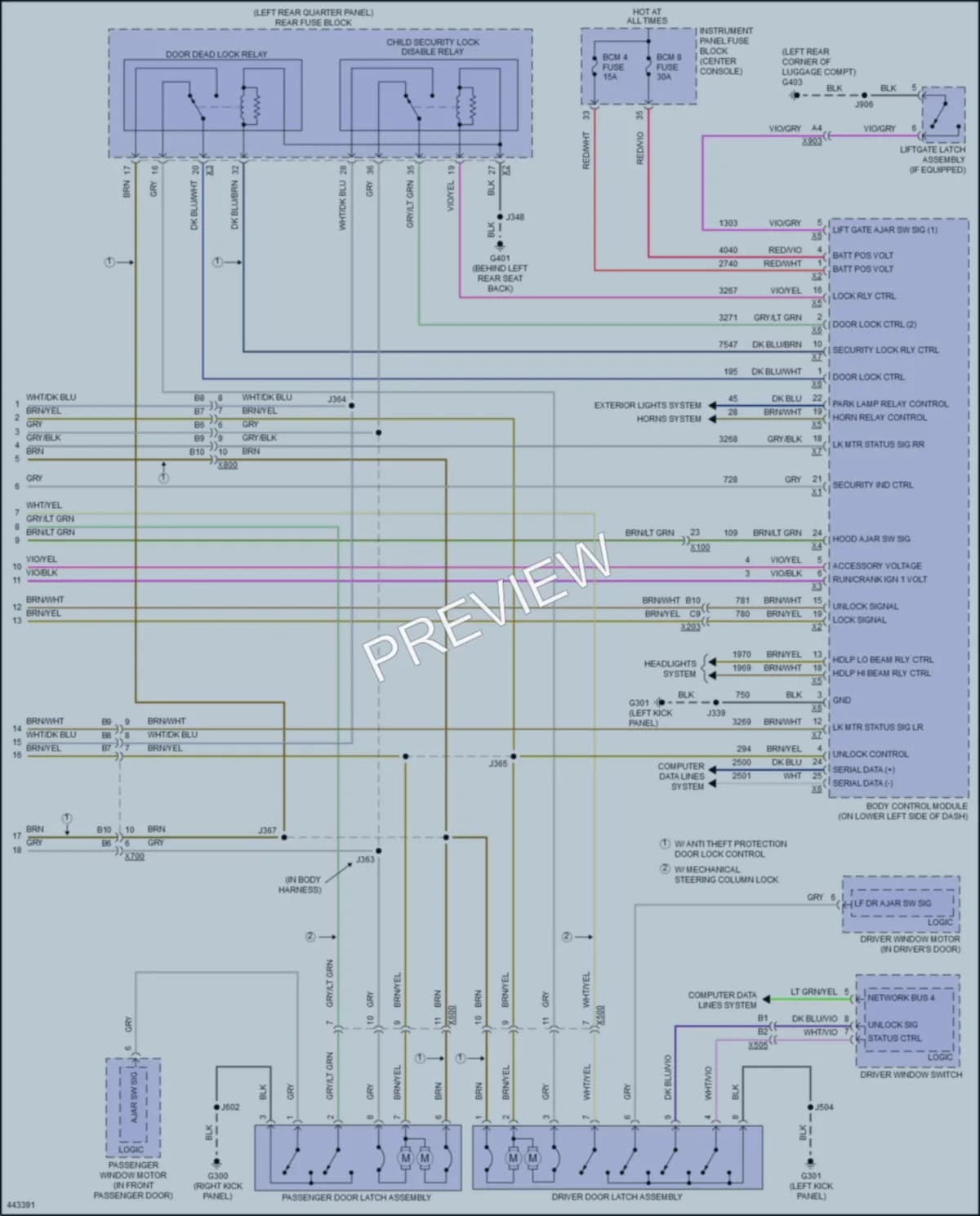 2014 Cadillac SRX Anti Theft wiring diagram preview