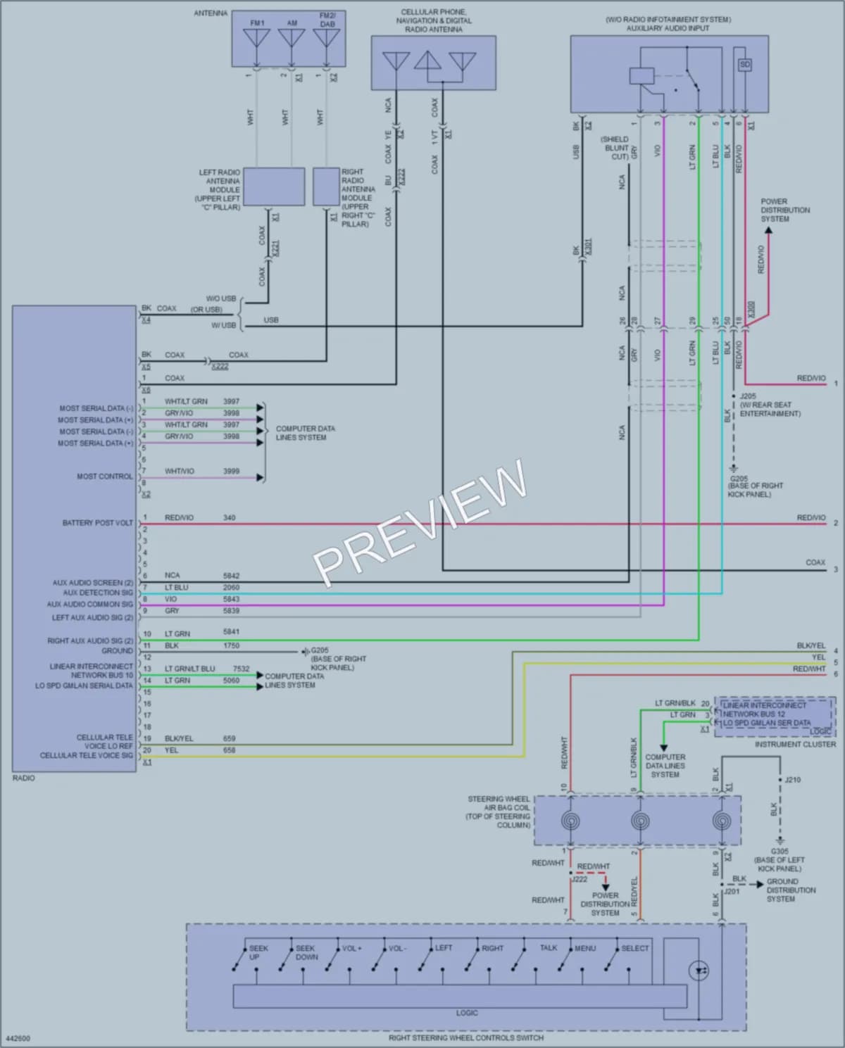 2014 Cadillac XTS Radio wiring diagram preview