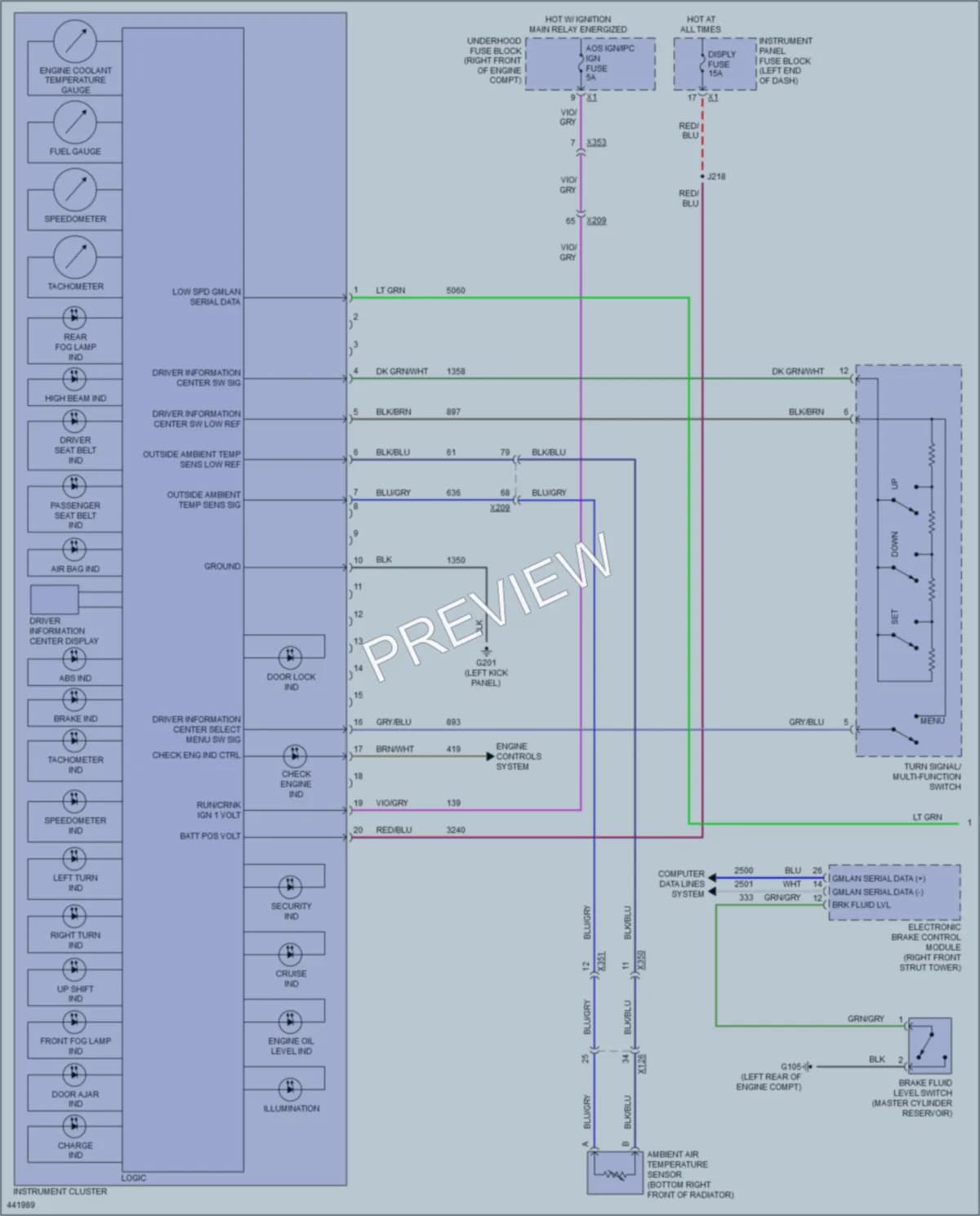 2014 Chevrolet CapricePPV Instrument Cluster wiring diagram preview
