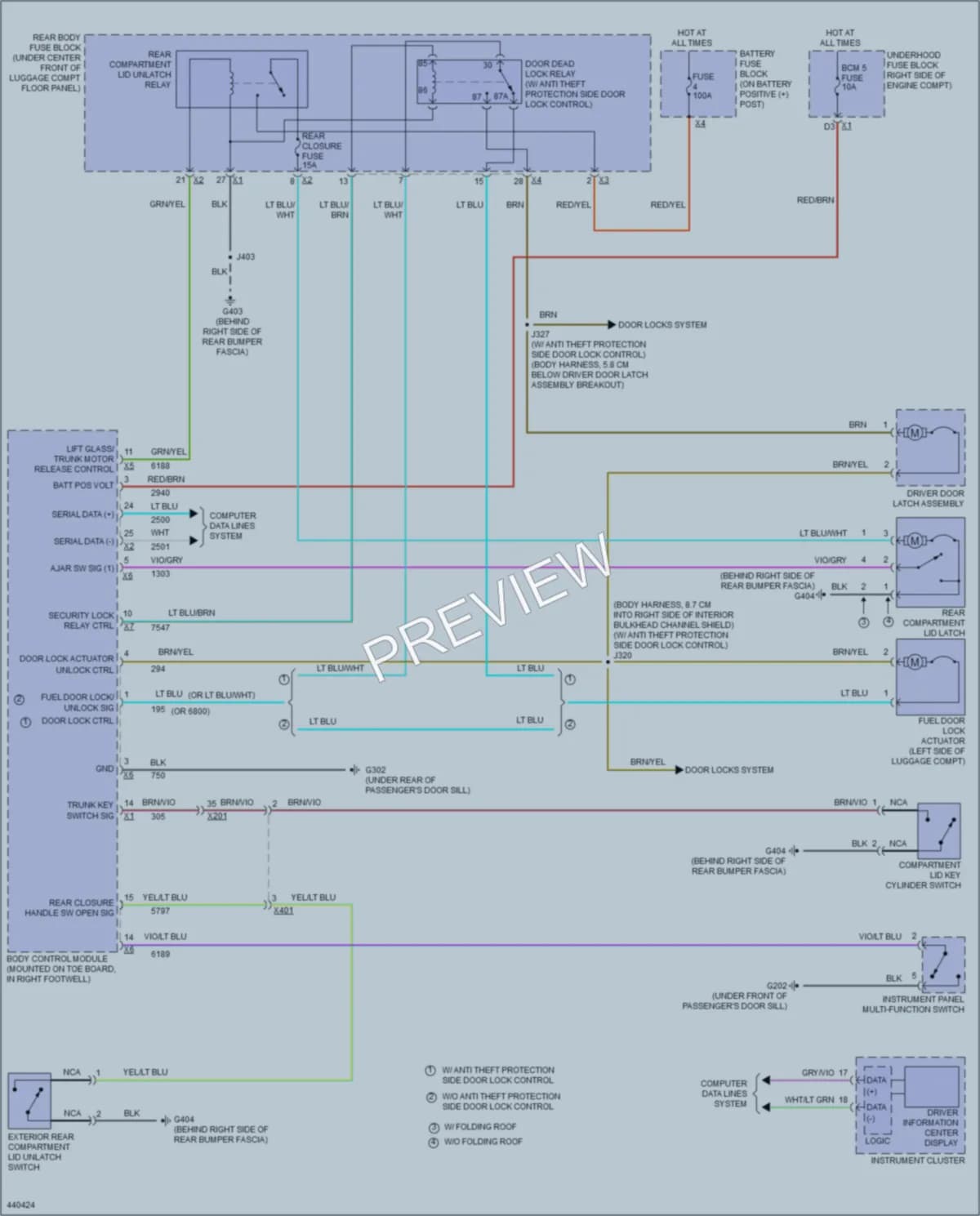 2014 Chevrolet CorvetteStingray Trunk Tailgate Fuel Door wiring diagram preview