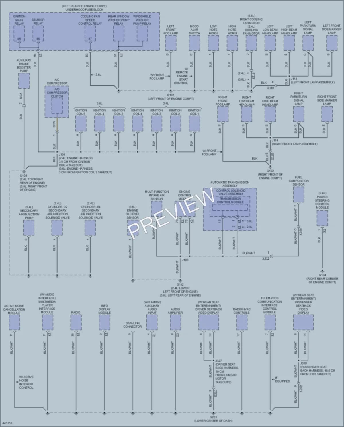 2014 Chevrolet Equinox Ground Distribution wiring diagram preview
