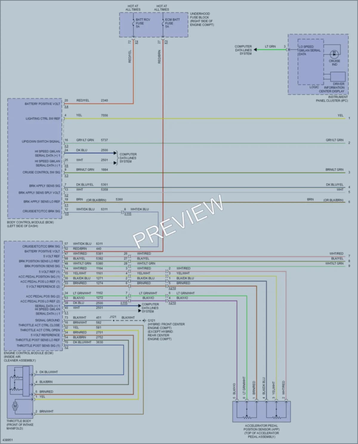 2014 Chevrolet Impala Cruise Control wiring diagram preview
