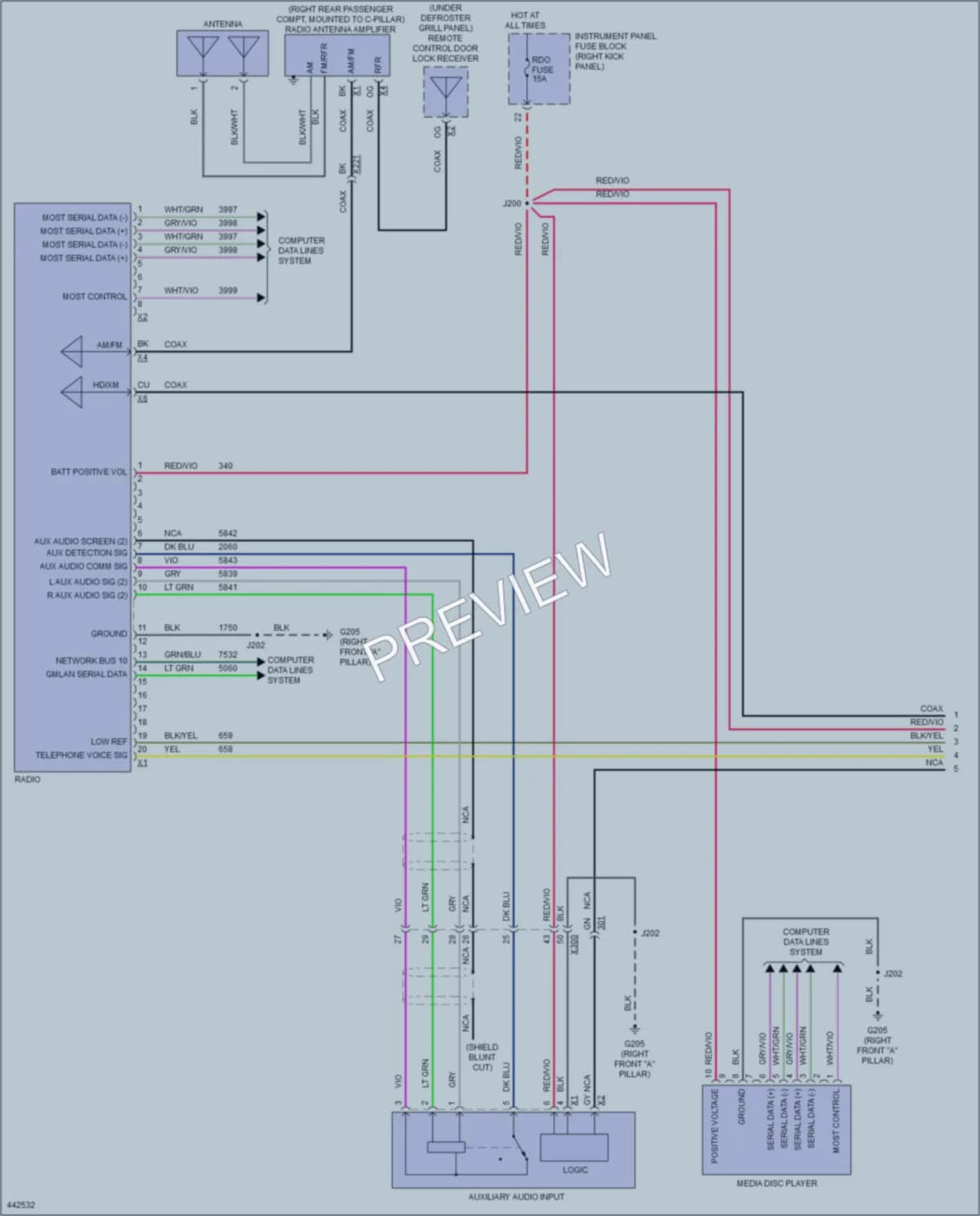 2014 Chevrolet Impala Radio wiring diagram preview