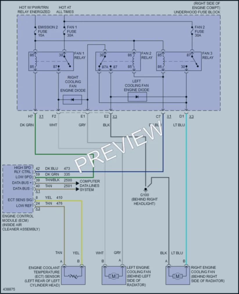 2014 Chevrolet ImpalaLimited Cooling Fan wiring diagram preview