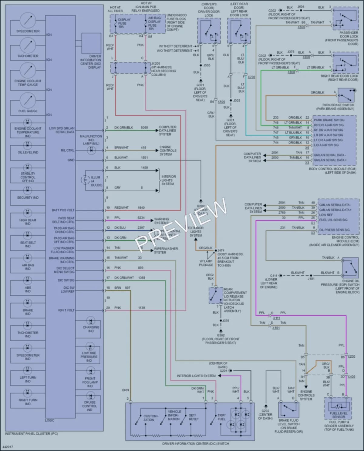 2014 Chevrolet ImpalaLimited Instrument Cluster wiring diagram preview