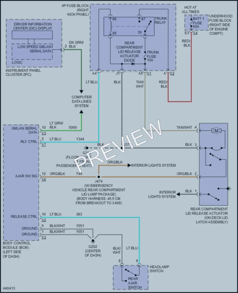 2014 Chevrolet ImpalaLimited Trunk Tailgate Fuel Door wiring diagram preview