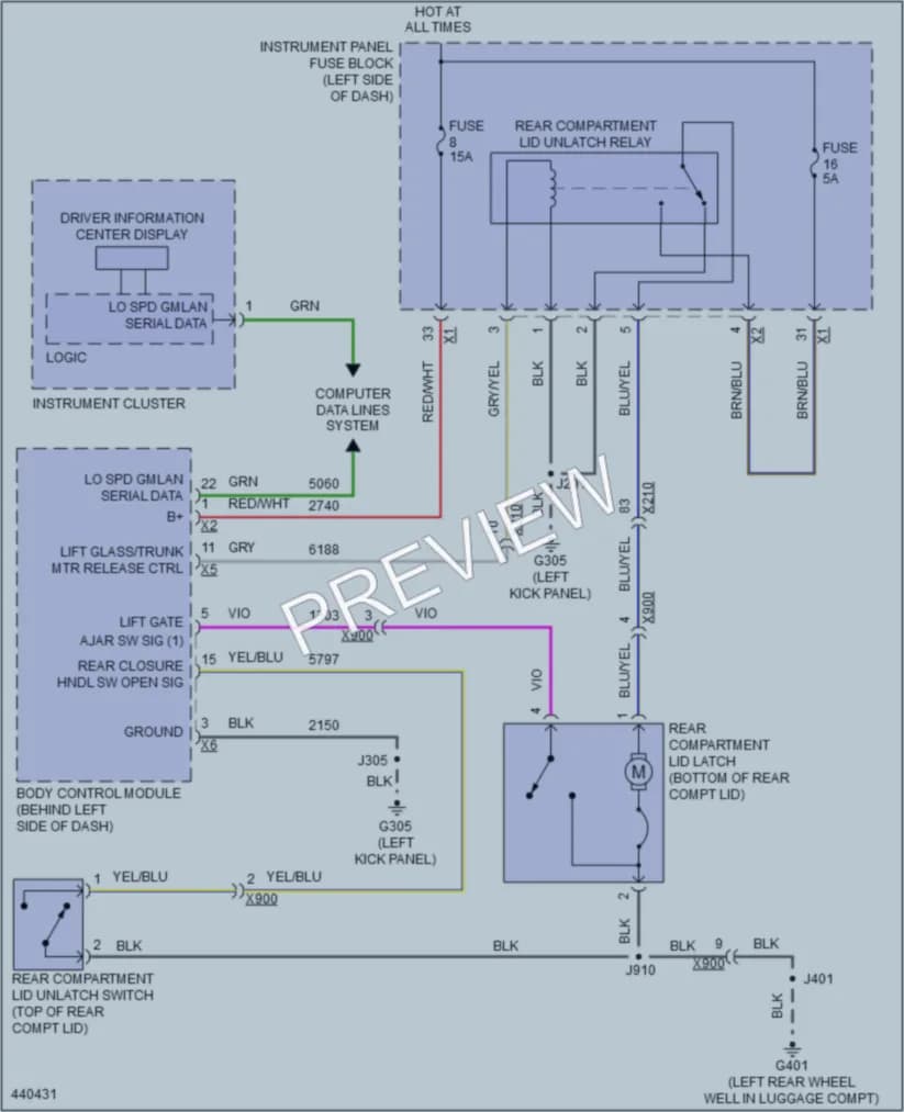 2014 Chevrolet Malibu Trunk Tailgate Fuel Door wiring diagram preview