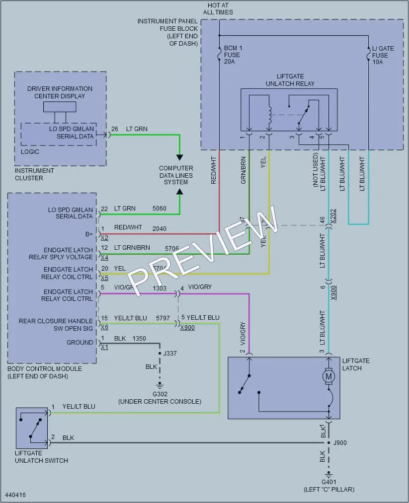 2014 Chevrolet Sonic Trunk Tailgate Fuel Door wiring diagram preview