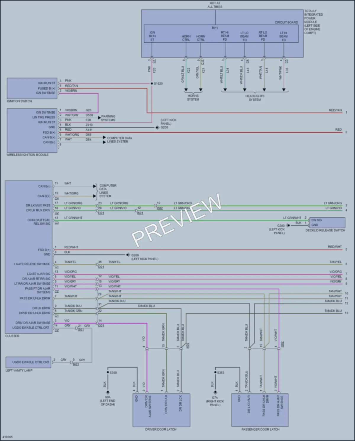 2014 Dodge Avenger Anti Theft wiring diagram preview