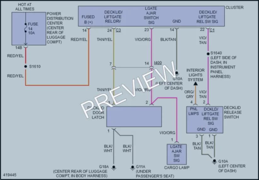 2014 Dodge Challenger Trunk Tailgate Fuel Door wiring diagram preview