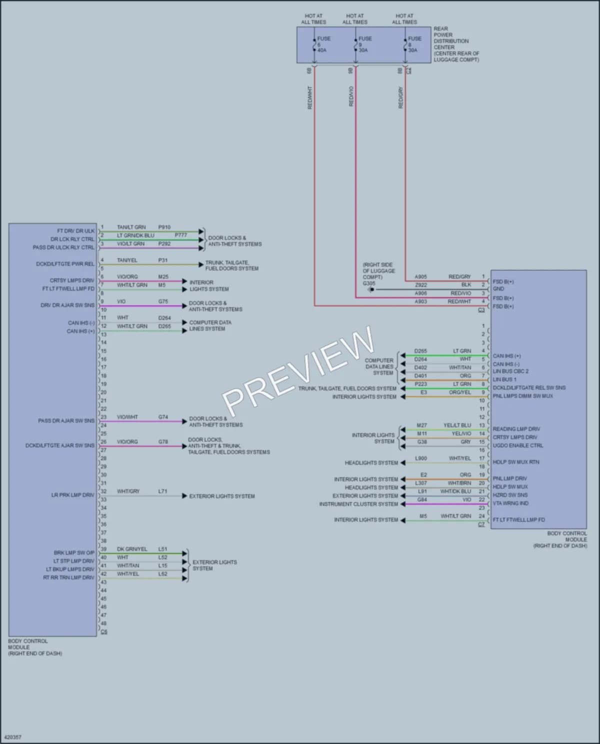 2014 Dodge Charger Body Control Modules wiring diagram preview