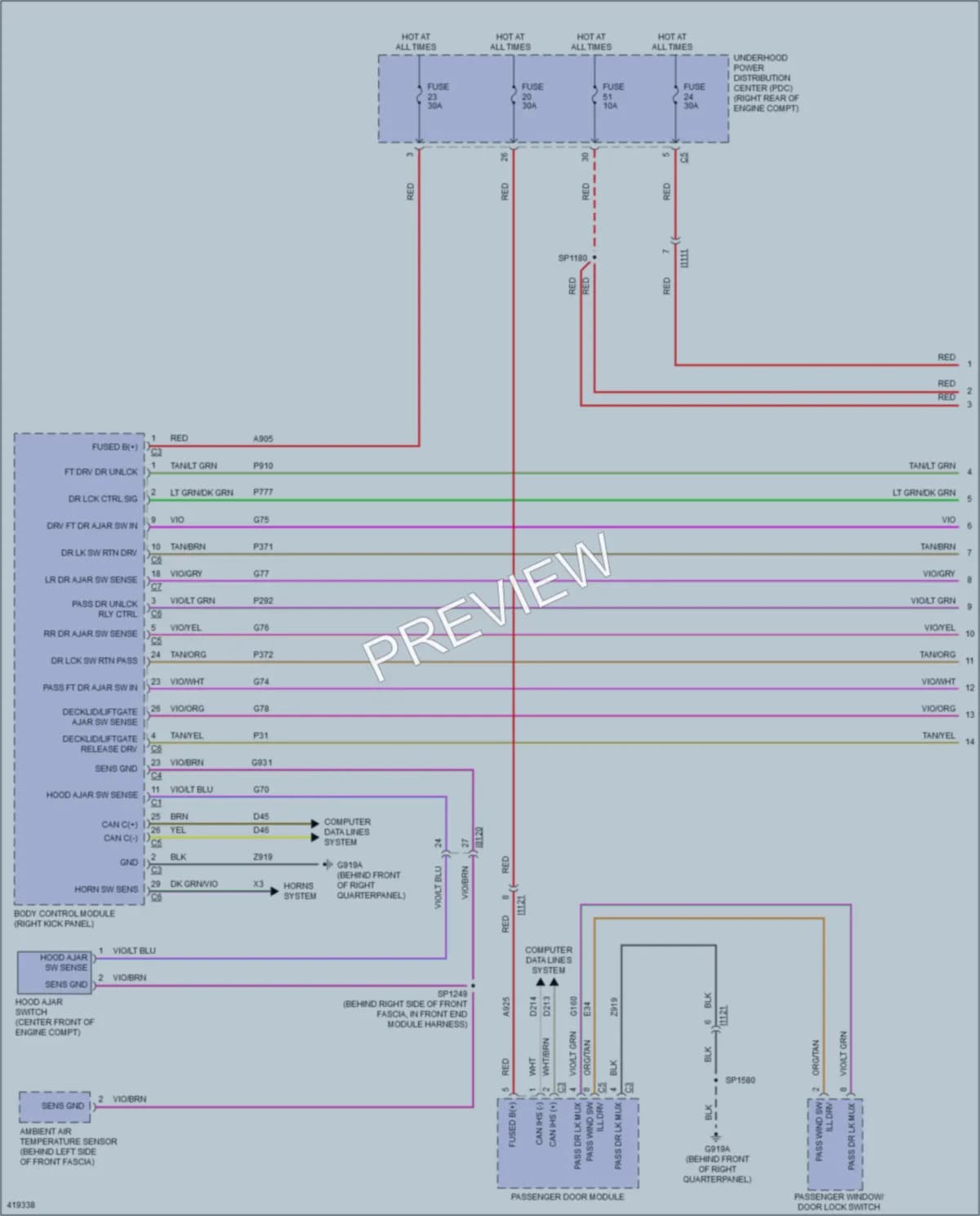 2014 Dodge Durango Anti Theft wiring diagram preview
