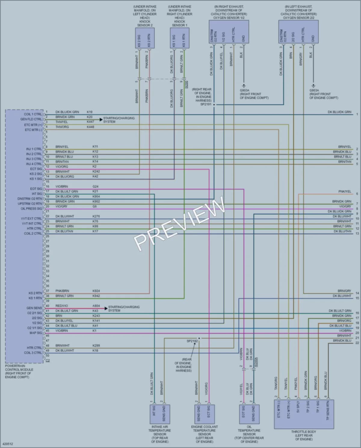 2014 Dodge Durango Engine Performance wiring diagram preview