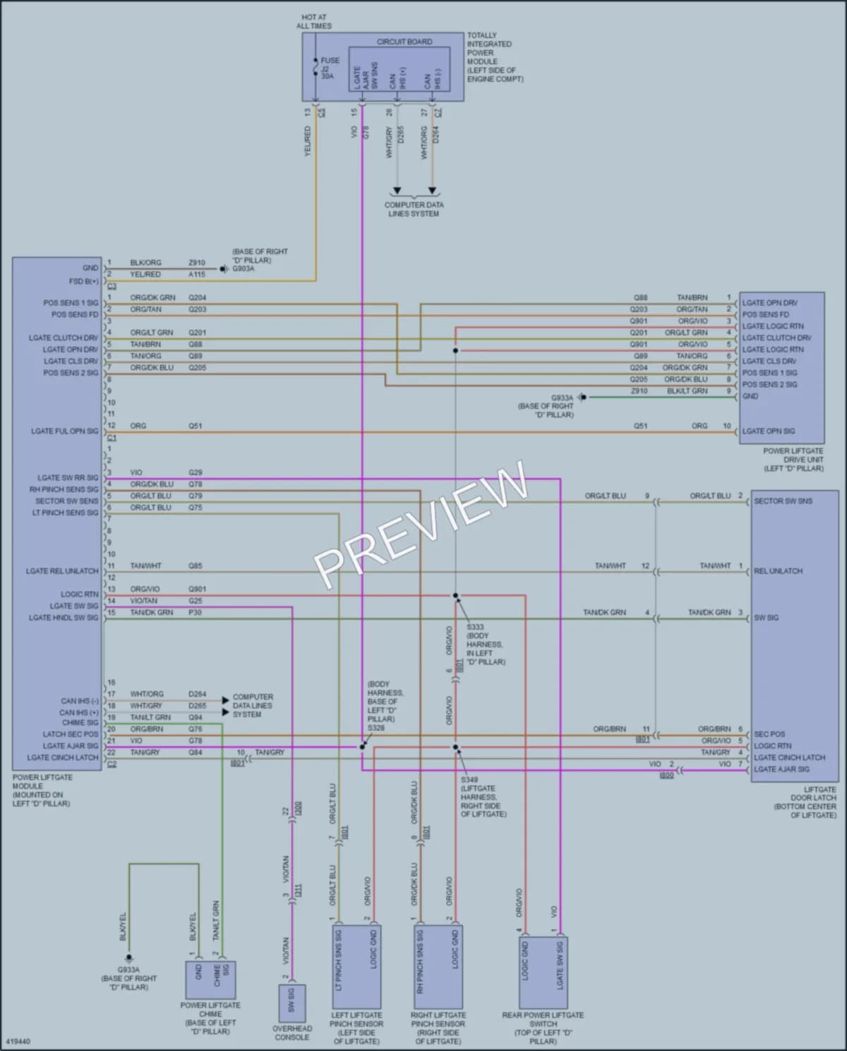 2014 Dodge GrandCaravan Trunk Tailgate Fuel Door wiring diagram preview