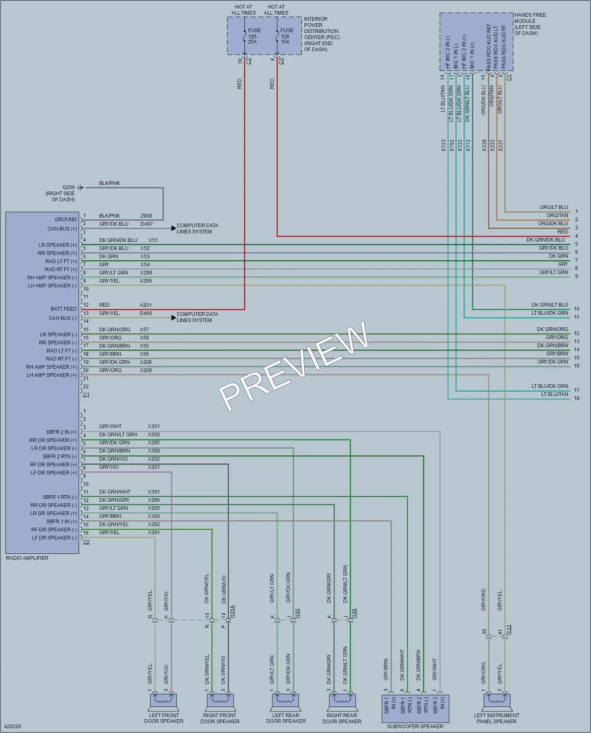 2014 Dodge Journey Navigation wiring diagram preview