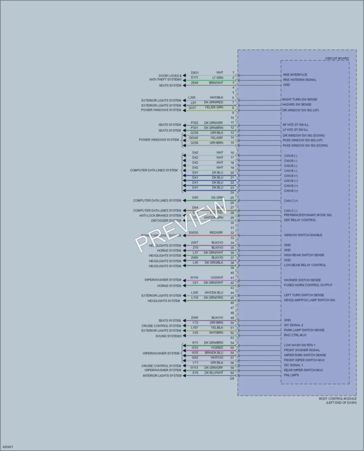 2014 Fiat 500C Body Control Modules wiring diagram preview