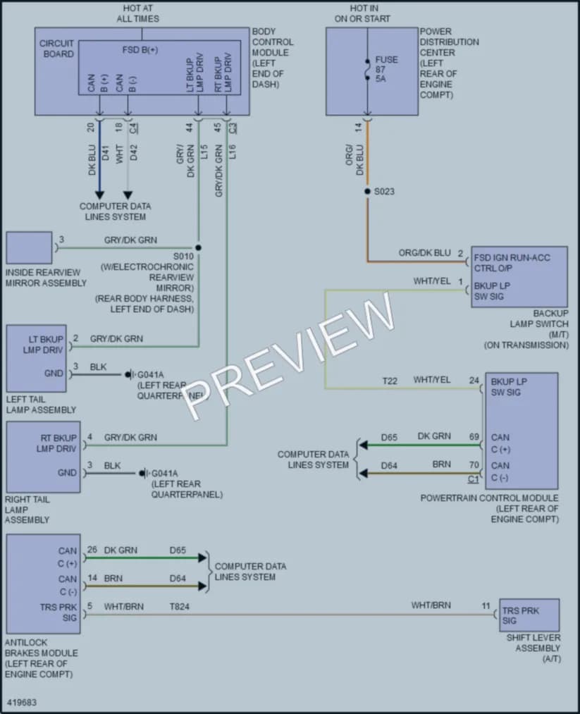 2014 Fiat 500C Exterior Lights wiring diagram preview