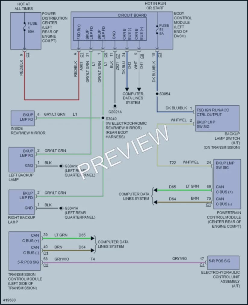2014 Fiat 500L Exterior Lights wiring diagram preview