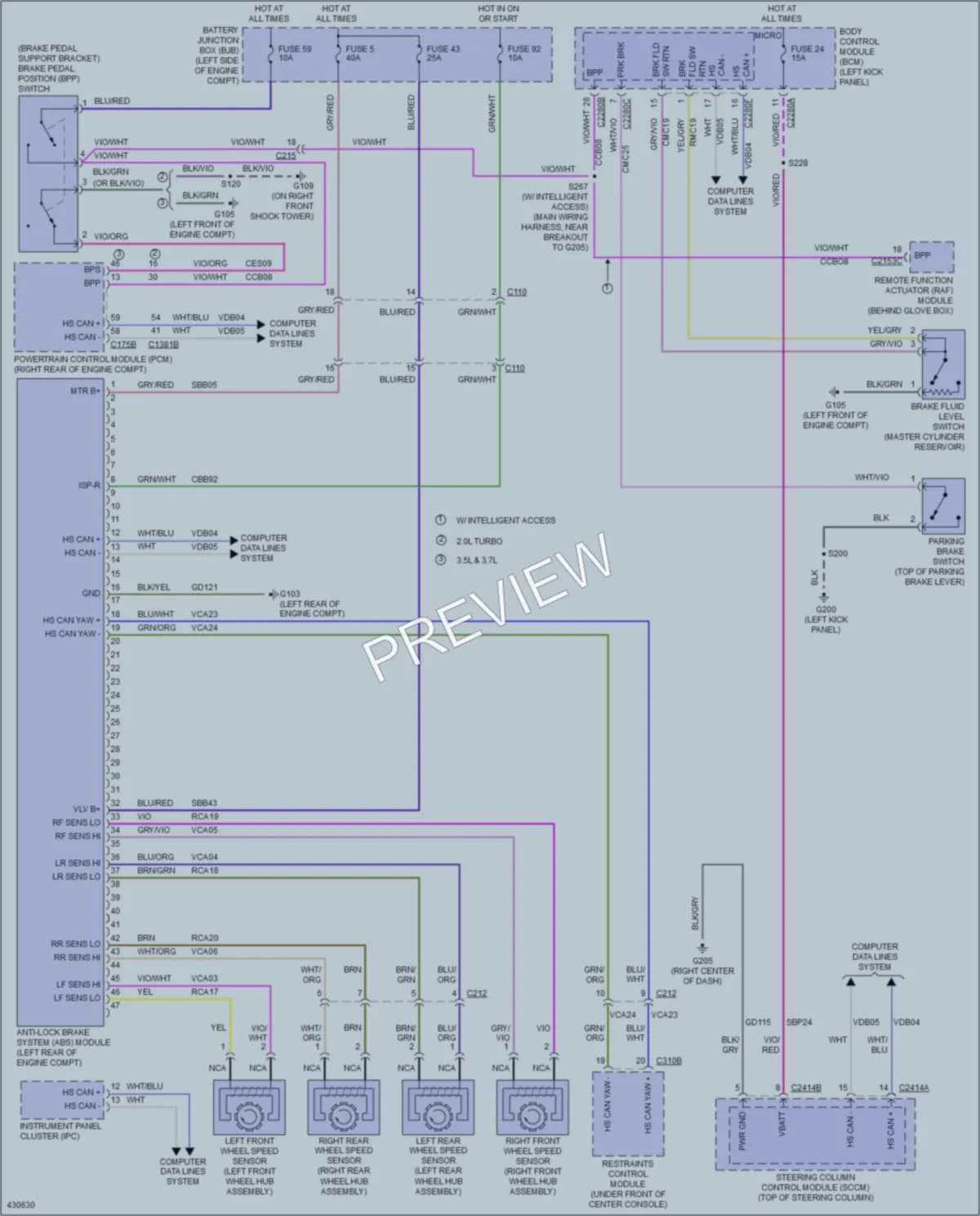 2014 Ford Edge Anti Lock Brakes wiring diagram preview