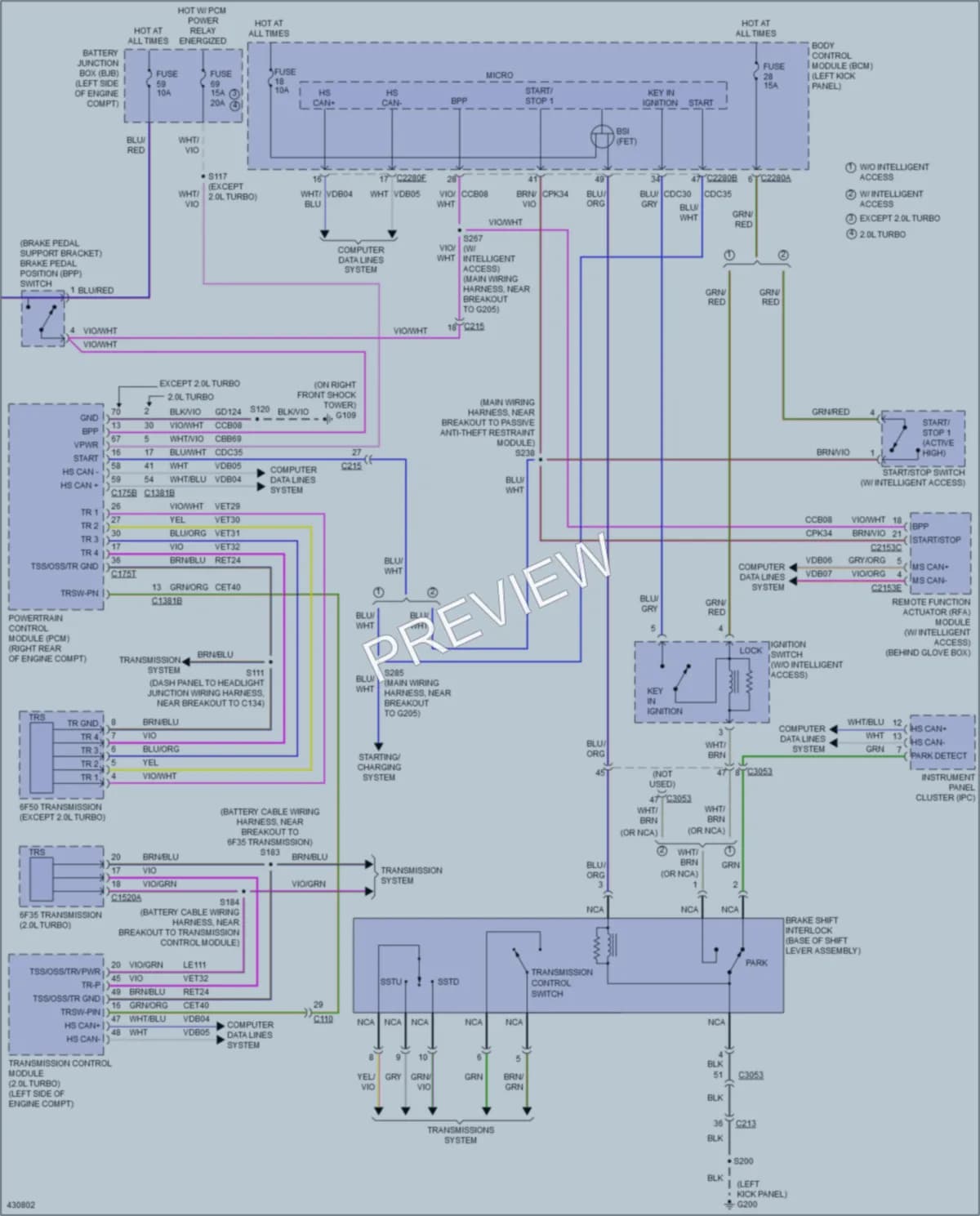 2014 Ford Edge Shift Interlock wiring diagram preview