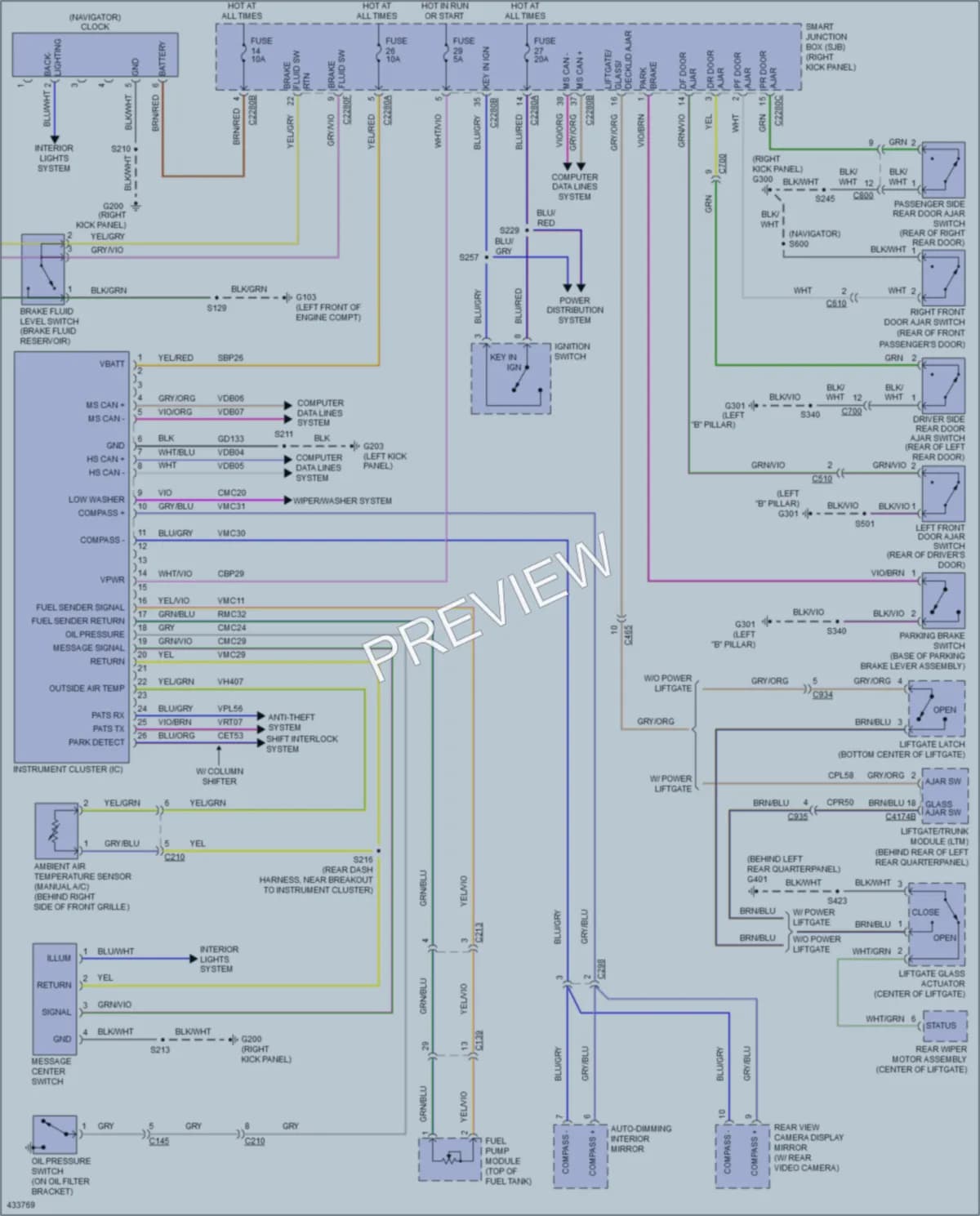 2014 Ford ExpeditionEL Instrument Cluster wiring diagram preview