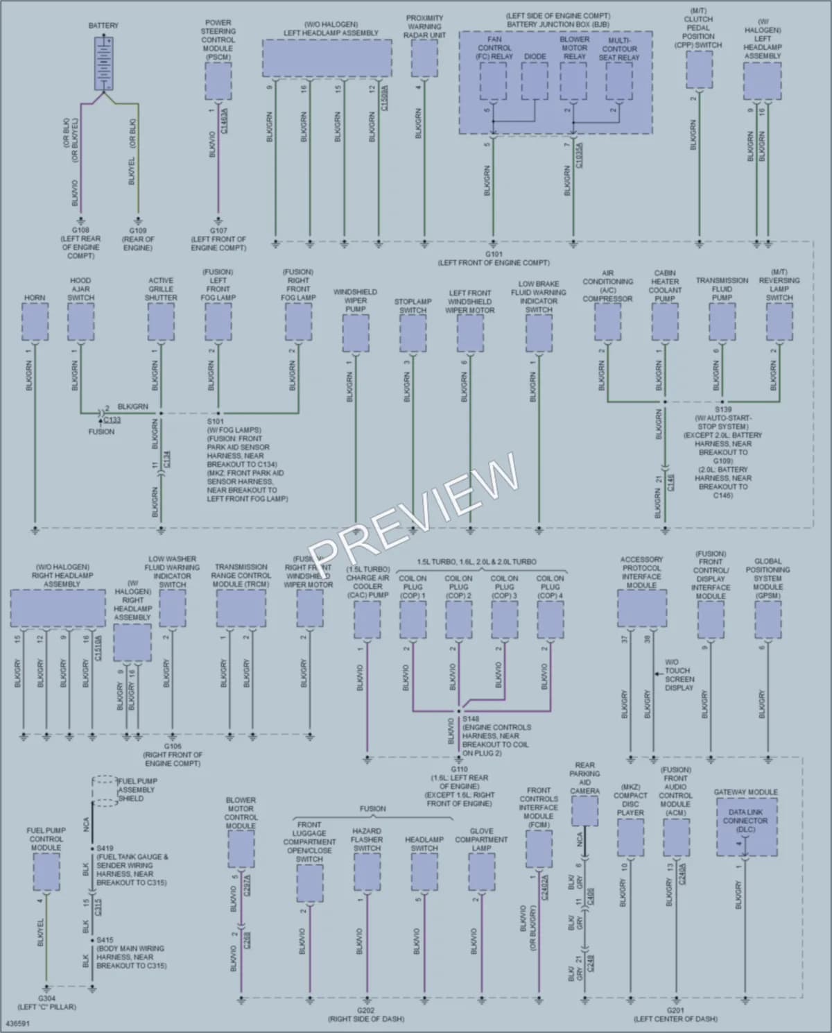 2014 Ford Fusion Ground Distribution wiring diagram preview