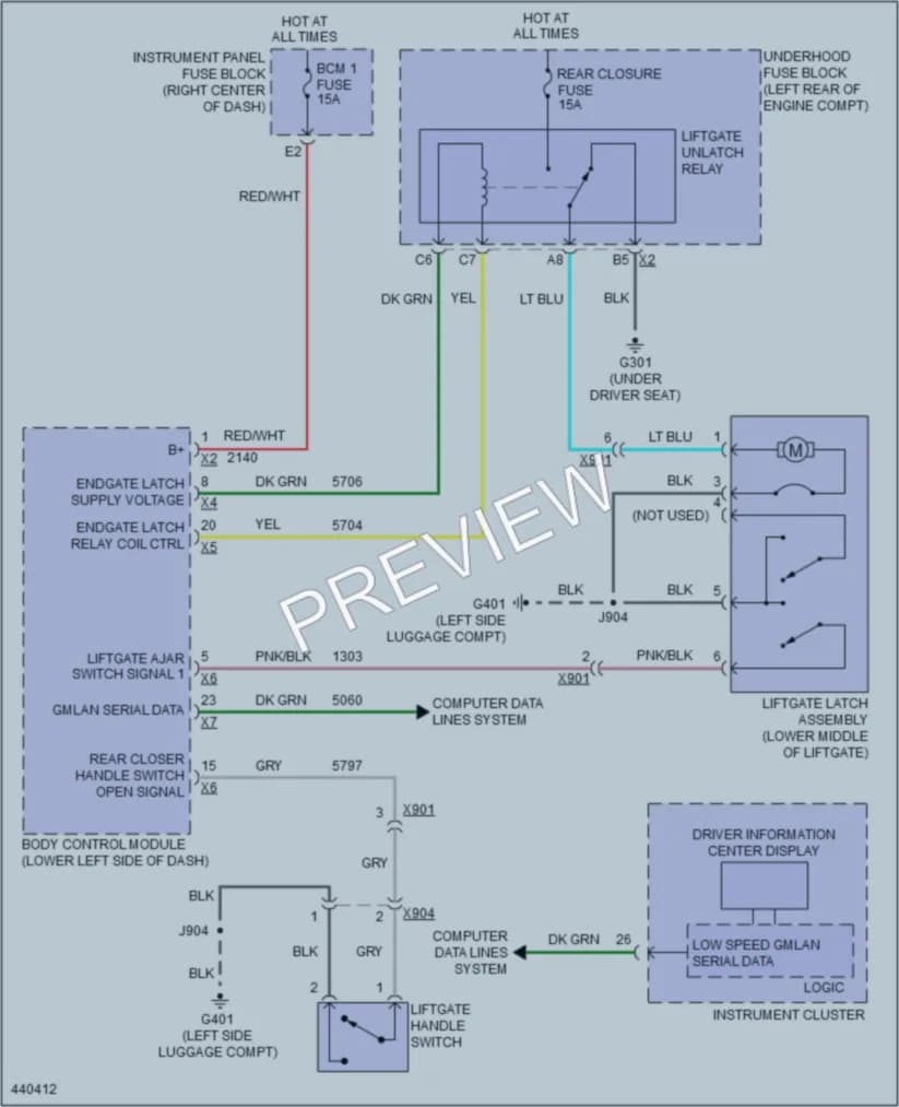 2014 GMC TerrainDenali Trunk Tailgate Fuel Door wiring diagram preview