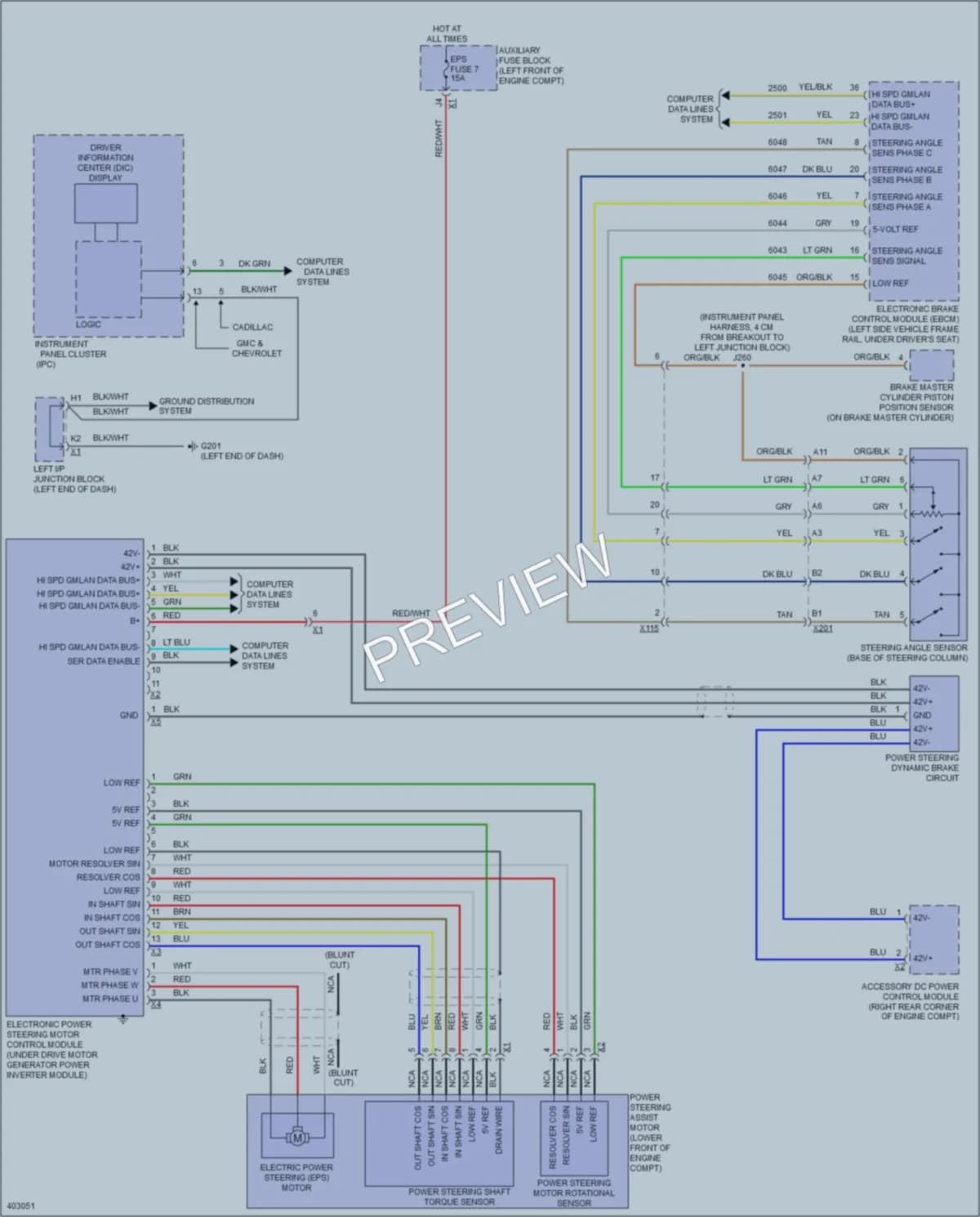 2014 GMC YukonDenali Electronic Power Steering wiring diagram preview
