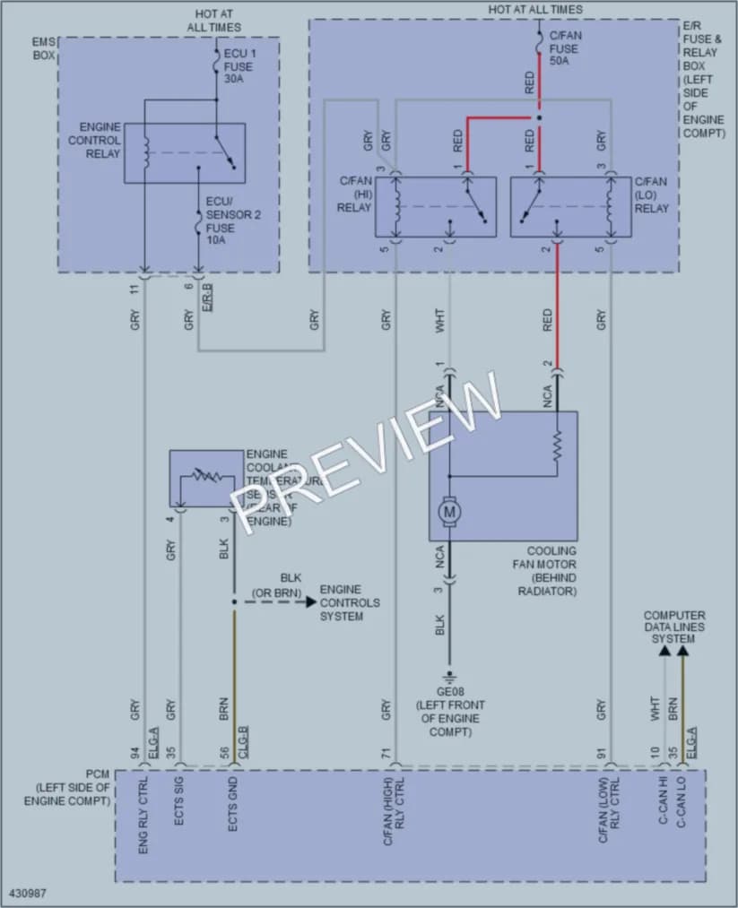 2014 Hyundai Azera Cooling Fan wiring diagram preview