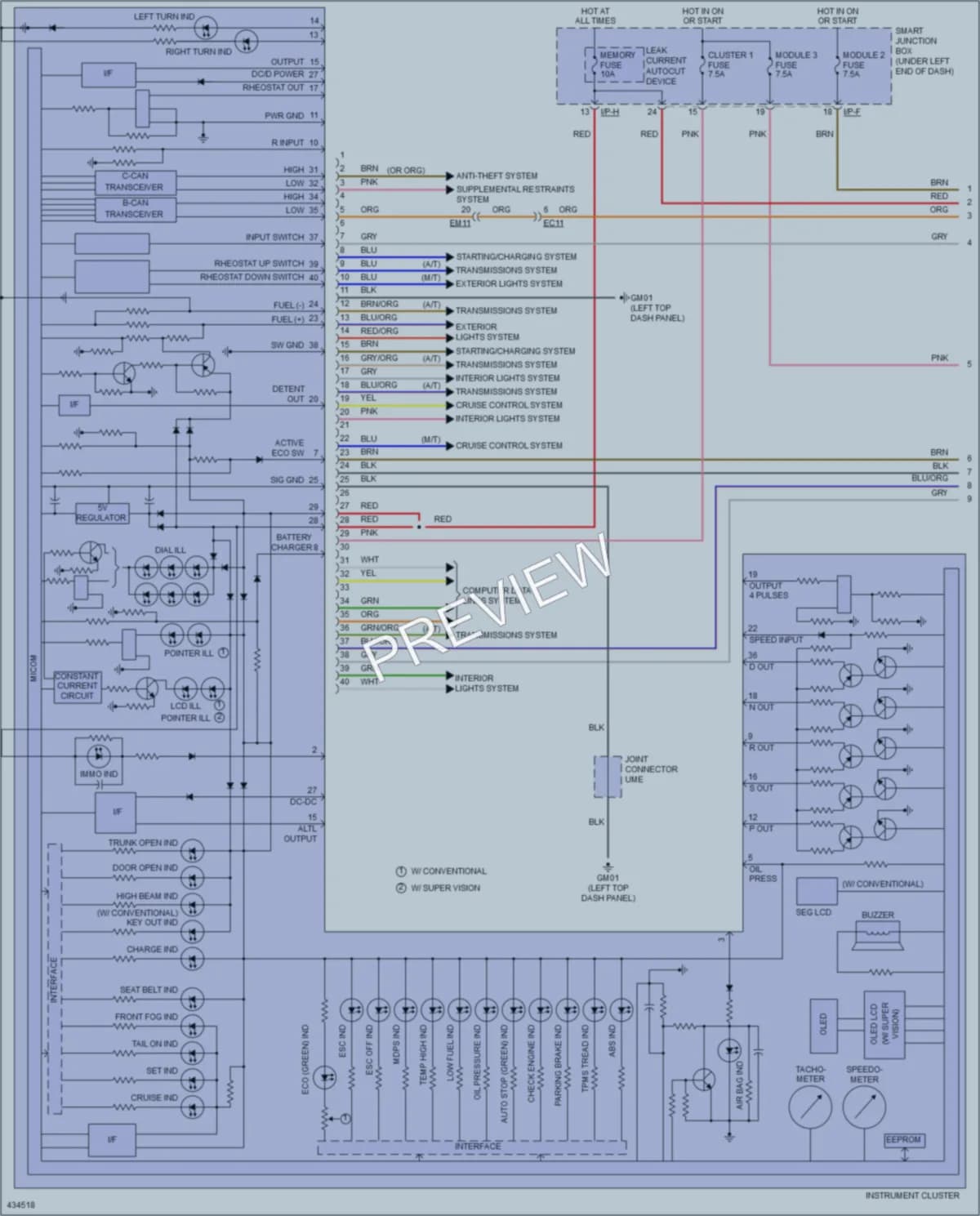 2014 Hyundai ElantraGT Instrument Cluster wiring diagram preview