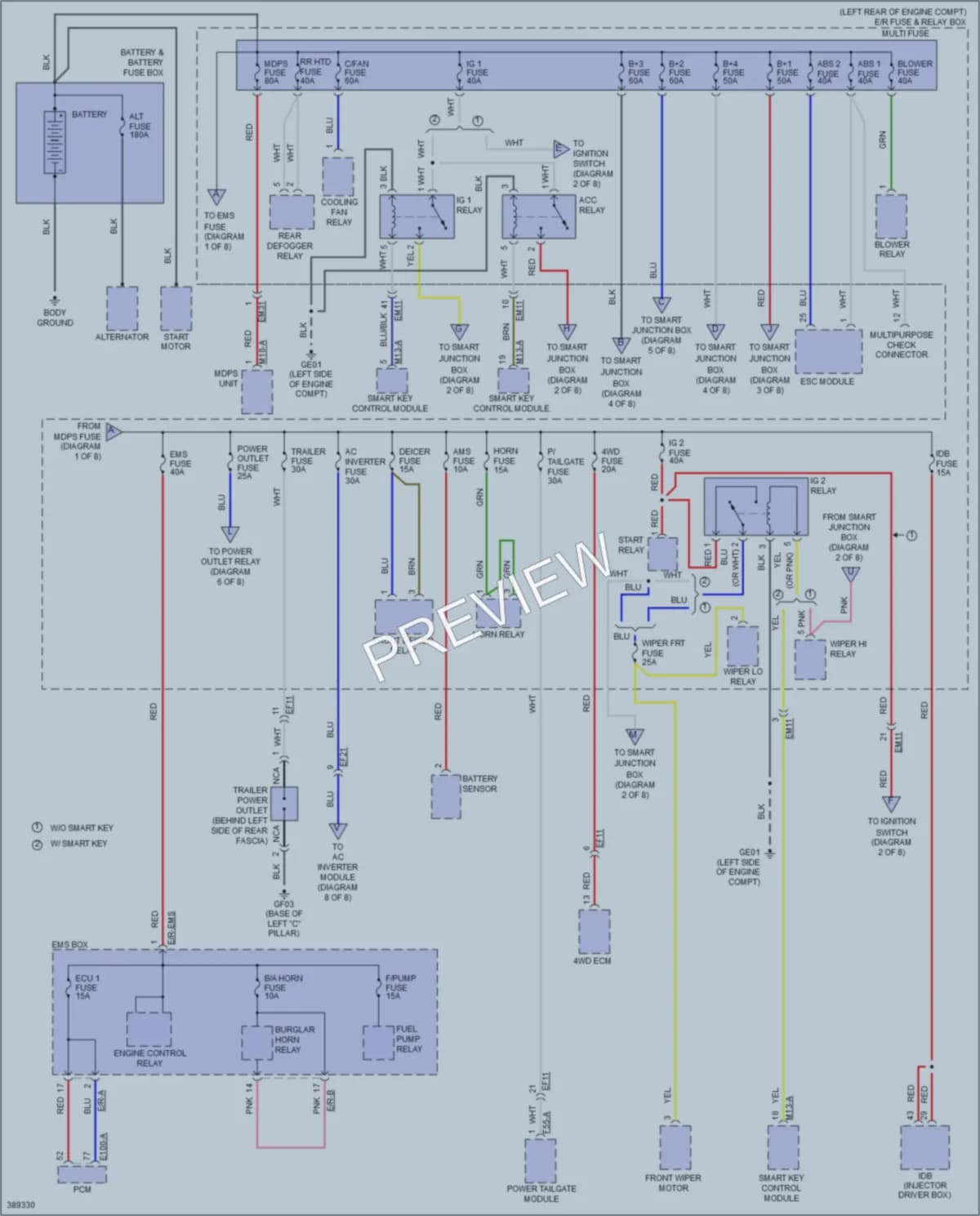 2014 Hyundai SantaFe Power Distribution wiring diagram preview