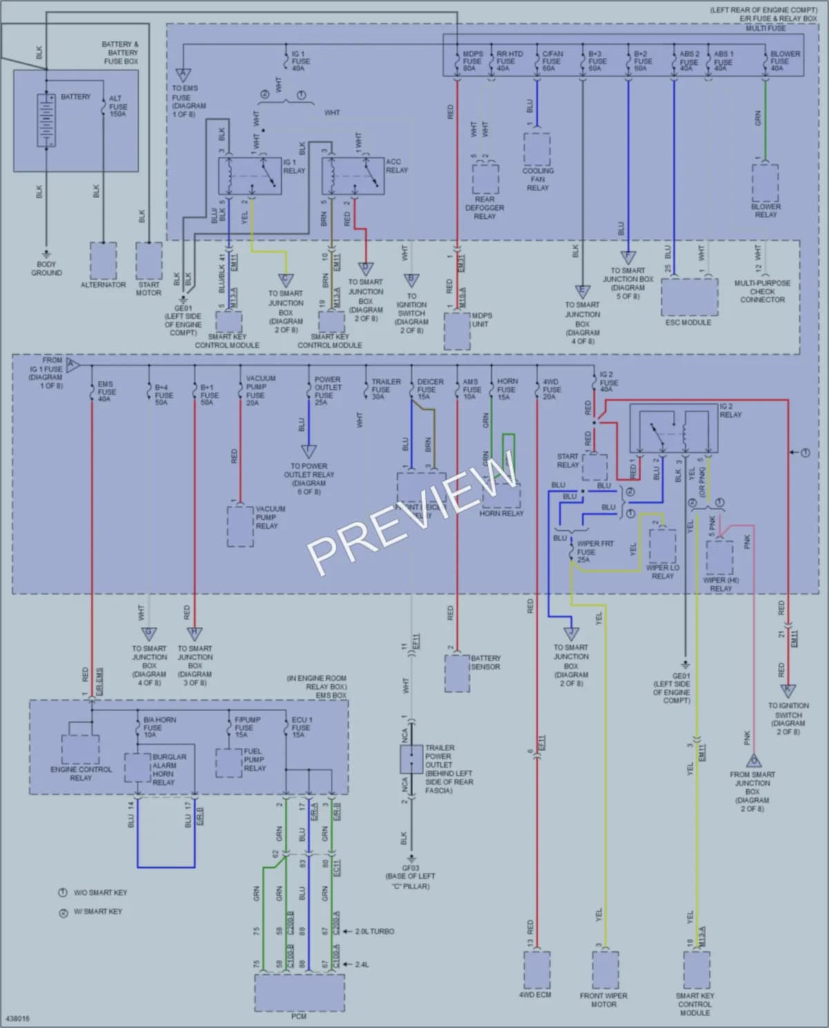 2014 Hyundai SantaFeSport Power Distribution wiring diagram preview