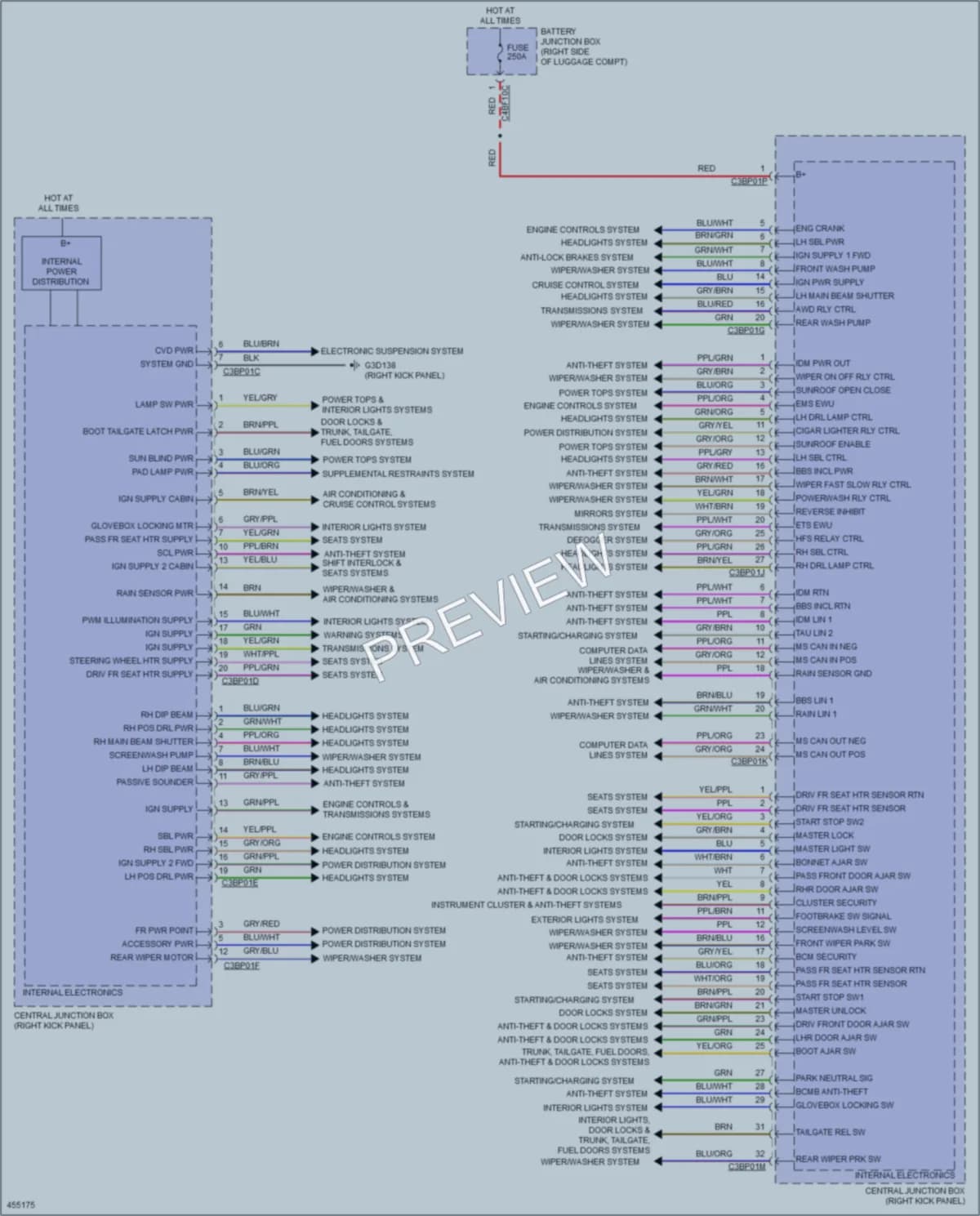 2014 Jaguar XF Body Control Modules wiring diagram preview