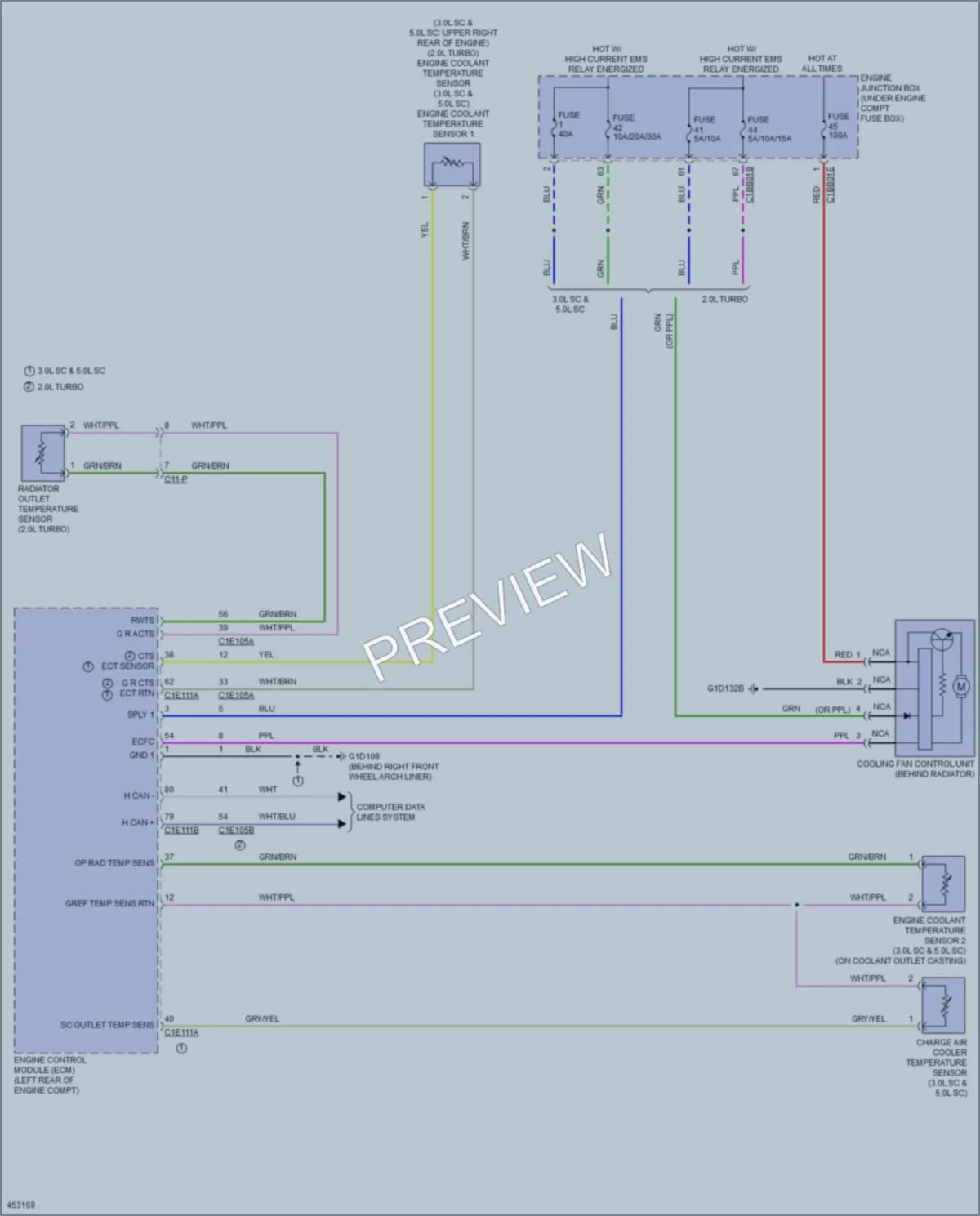2014 Jaguar XFR Cooling Fan wiring diagram preview