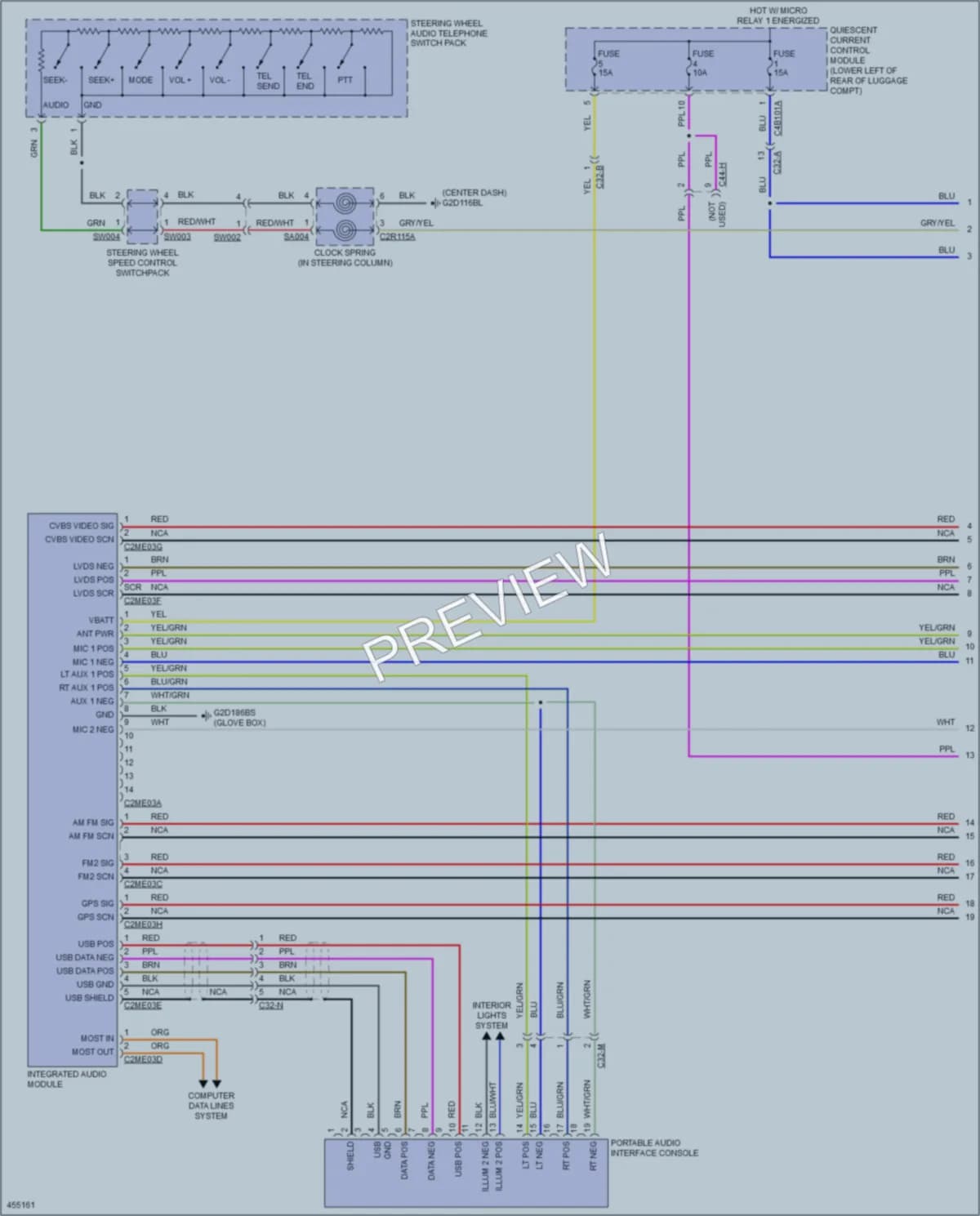 2014 Jaguar XJ Radio wiring diagram preview